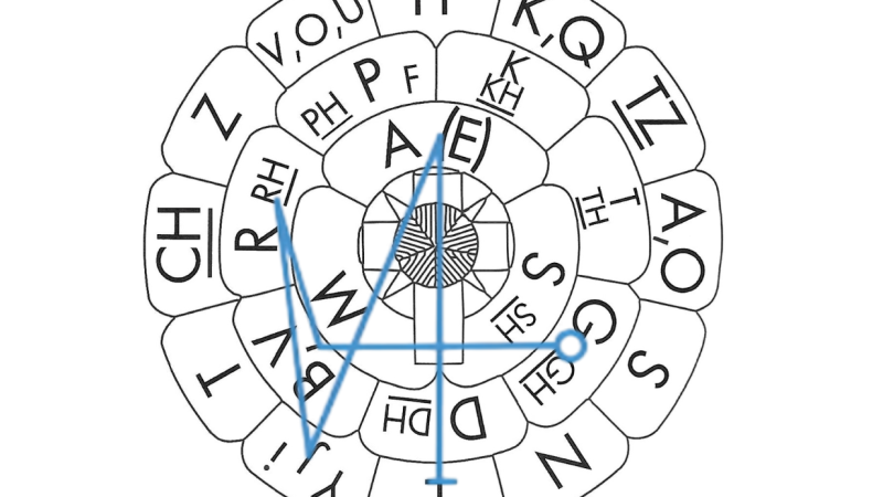 How To Create An Archangel Sigil